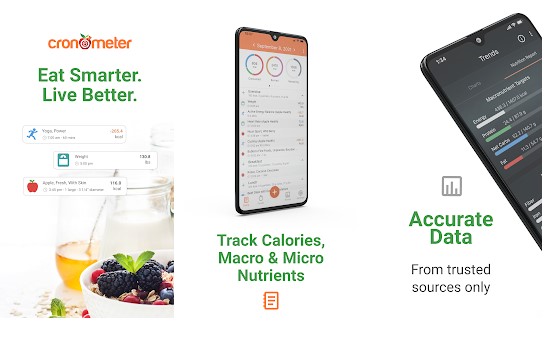 Best Apps for Calorie Deficit